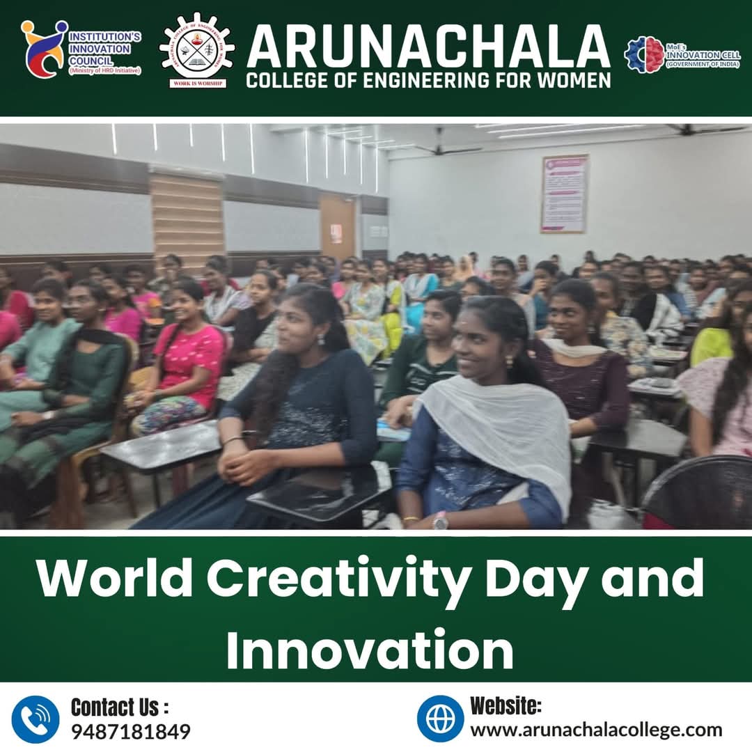 World Creativity Day and innovation